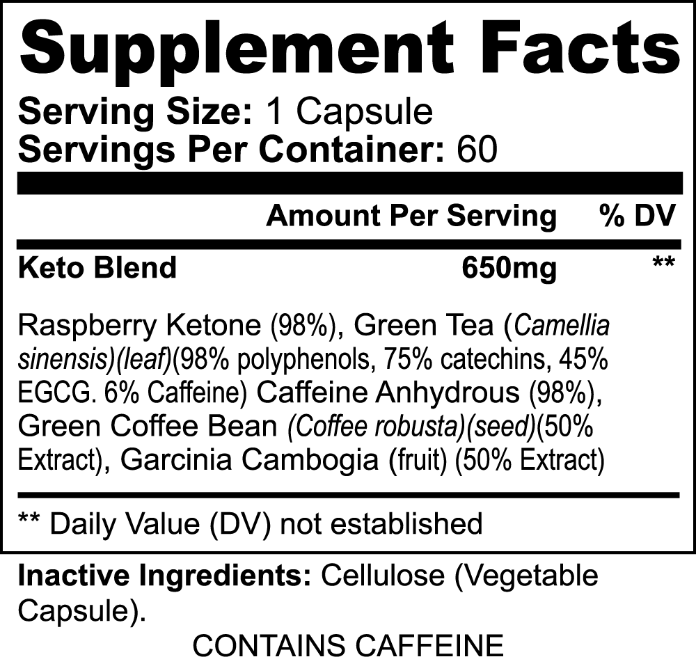 BYIS Plant Power Blend