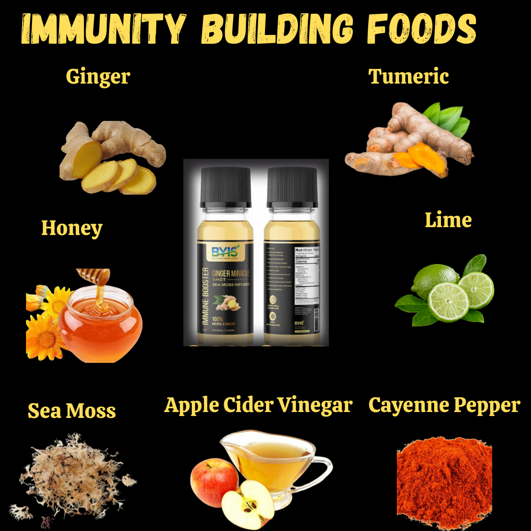 BYIS Ginger Miracle Shot: Your Natural Health Powerhouse!